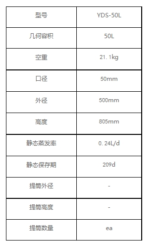 YDS-50L參數(shù) YDS-50L參數(shù)